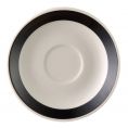 Saucer for R-35-BLK 4 1/2"