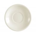 Saucer For REC-1, REC-1-S, etc. 6"