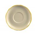Saucer Gold Band For SC-1G 6"