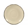 Saucer Black Band For SC-35B 4 1/2"